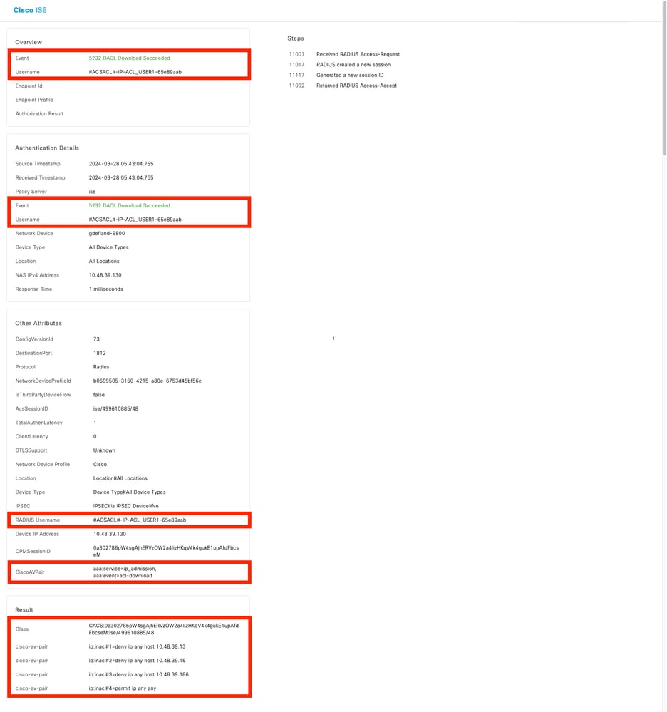 Téléchargement de contenu DACL