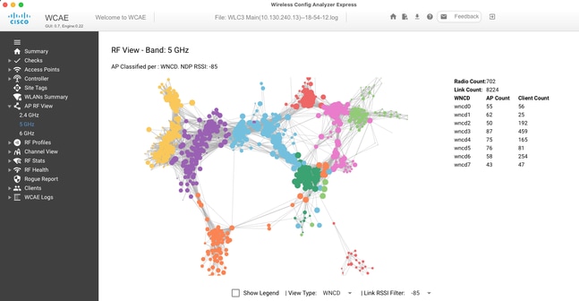 显示WNCD分布的AP RF视图的WCAE