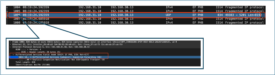 Erfassung der Uplink-Schnittstelle des kabelgebundenen Computers