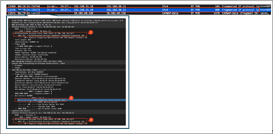 AP Uplink Switch Interface Capture