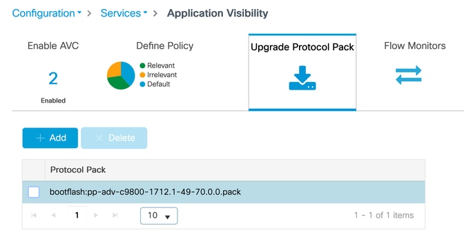 Verifica del Protocol Pack