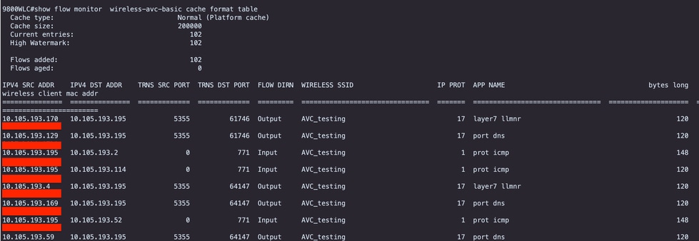 Verificatie van AVC op 9800 CLI