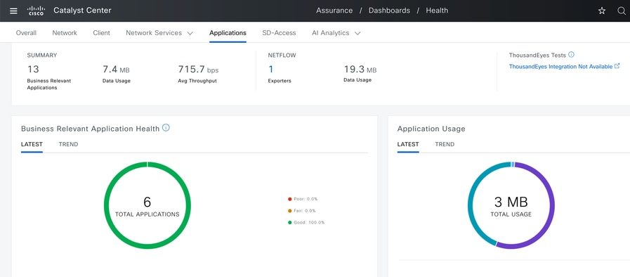 AVC-Überwachung auf Cisco Catalyst Center