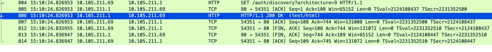 Die TCP-Sitzung wird nach dem Empfang der Umleitungs-URL geschlossen.