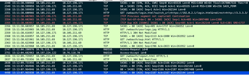 Client sendet HTTP GET-Anforderung an die Portalseite und schließt die Authentifizierung erfolgreich ab