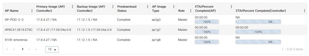 EWC-Webbenutzeroberflächen-Zugangspunkte Image Predownload Status