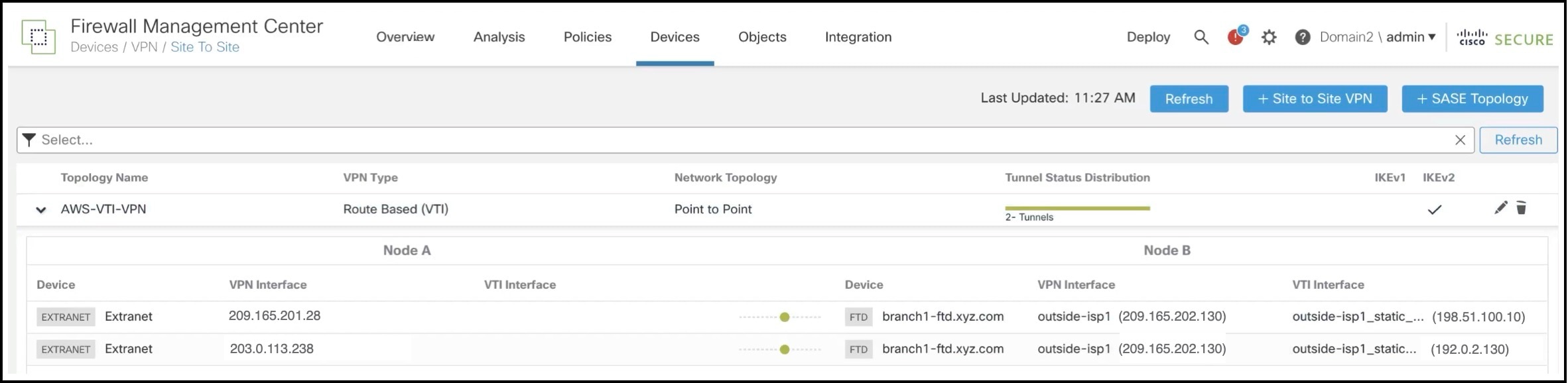 Tunnel Statuses in Site-to-Site VPN Summary Page