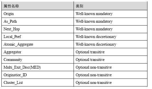 bgpcasestudy-image001.jpg