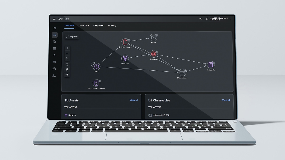 Pakiet ochrony antyhakerskiej Breach Protection