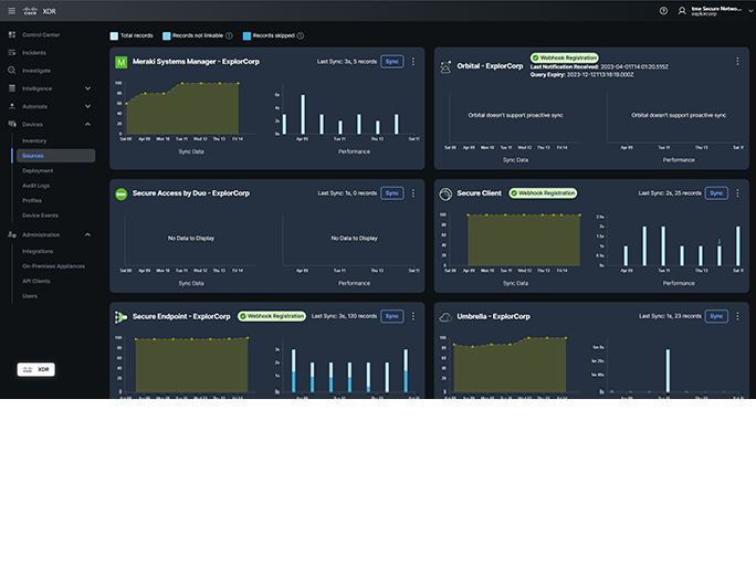 Device Insights