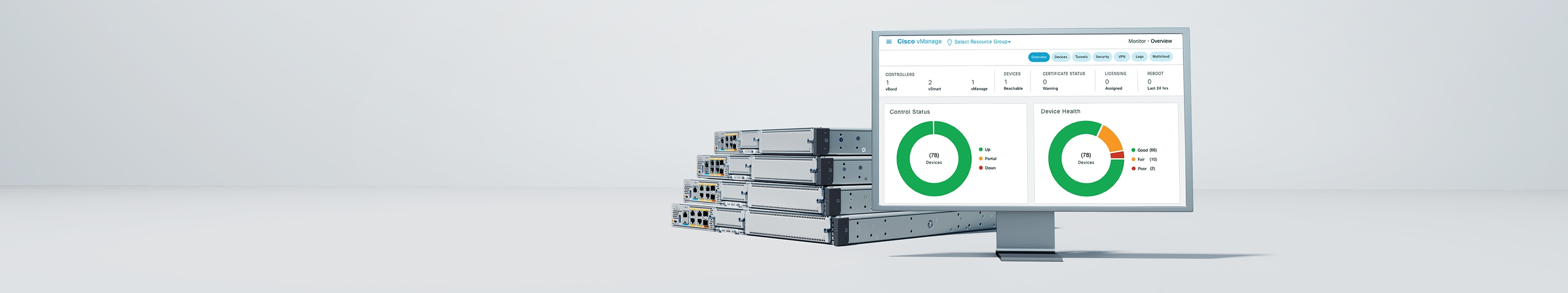 Cisco Catalyst 8300 Series Edge Platforms and Cisco vManage dashboard