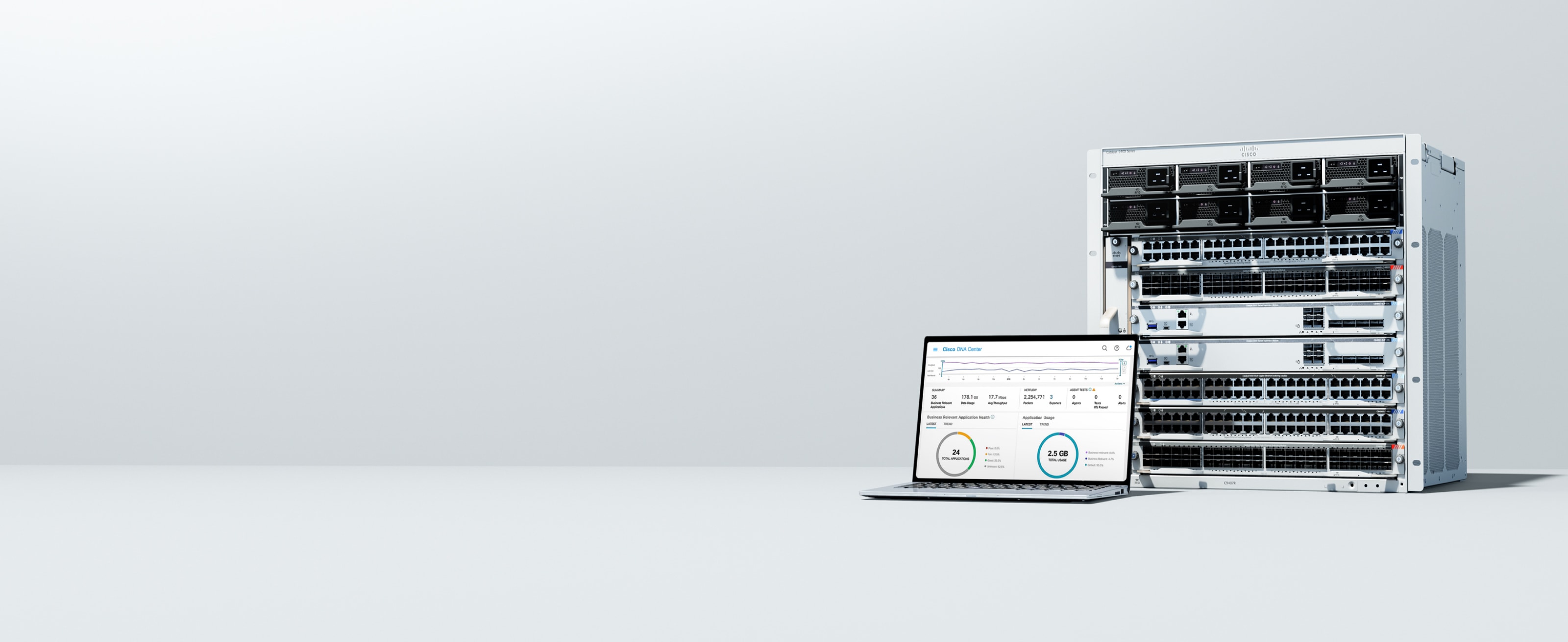 Commutateurs Cisco Catalyst 4500 et interface de Cisco DNA Center