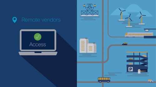 Offrez un accès à distance sécurisé à vos ressources pour les technologies opérationnelles