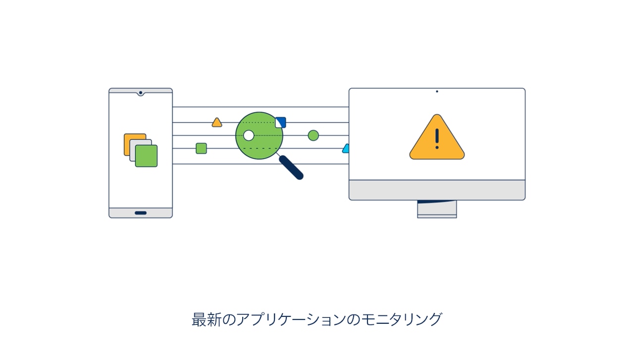シスコのアプリケーション モニタリング