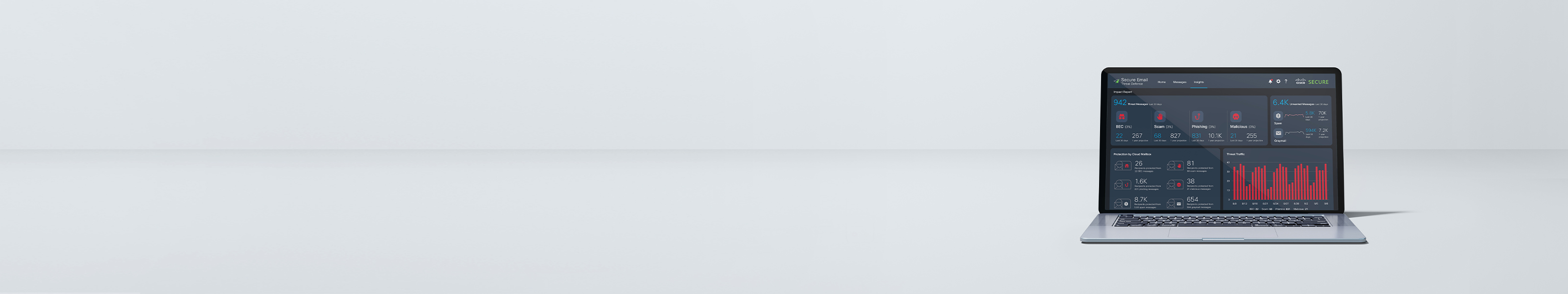 Laptop, auf dem die Dashboard-Benutzeroberfläche für die Cisco Secure Email-Software angezeigt wird