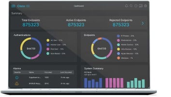 Cisco Identity Services Engine dashboard gui