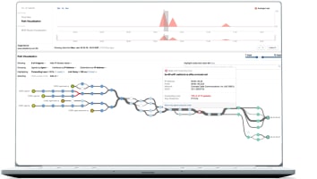 Cisco ThousandEyes dashboard gui