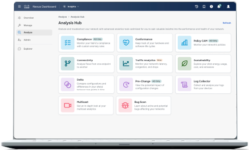 Rest easy with Nexus Dashboard cloud management software 