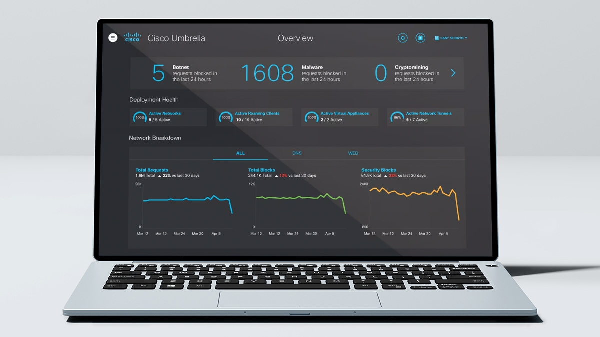 Laptop depicting Cisco Umbrella software