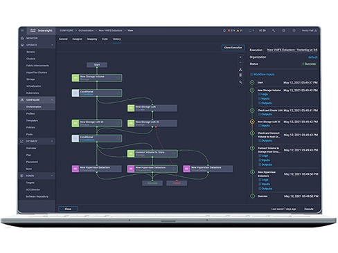 Intersight cloud orchestrator dashboard 