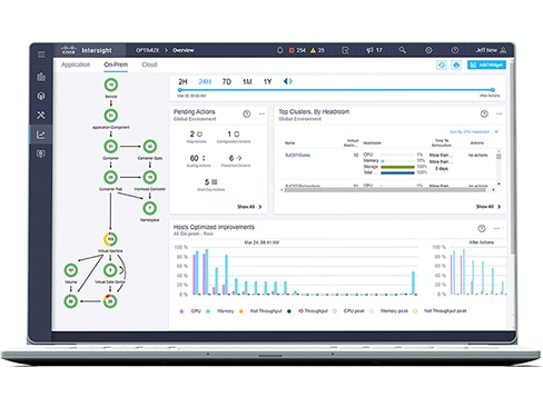 Intersight Workload Optimizer overview dashboard