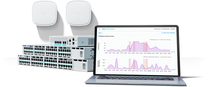 Points d'accès Cisco Catalyst 9100, commutateurs Cisco Catalyst 9000 et interface Cisco Catalyst Center