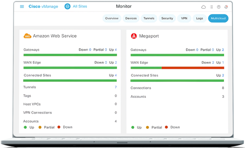 Se connecter au cloud facilement