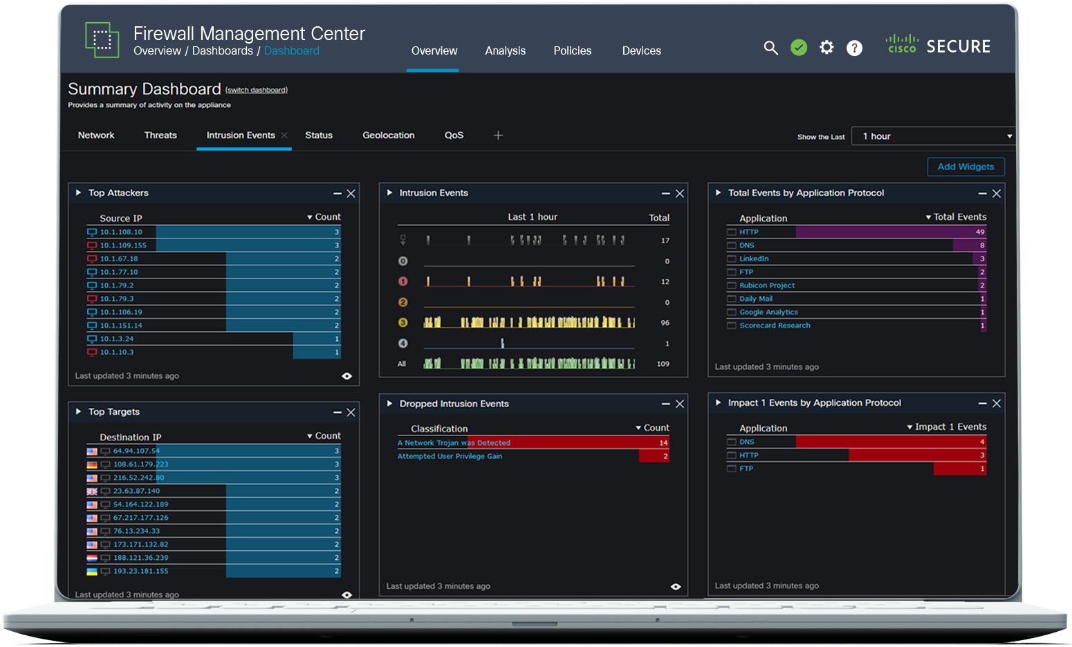 Firewall Management Center UI