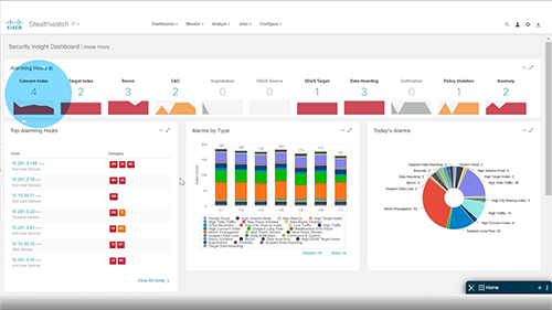 Experience Secure Network Analytics in action