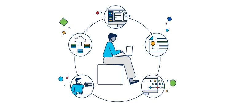 A história da Cisco CX